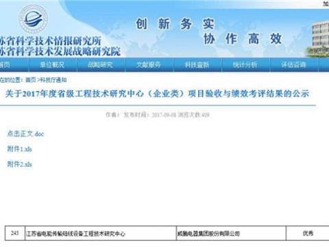 威腾集团工程技术中心在省级绩效考评中获得优秀