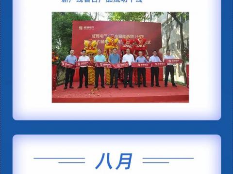 一图回顾｜2023sunbet申愽官网年度大事记