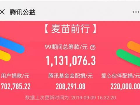 sunbet申愽官网持续助力“麦苗前行 • 为爱暴走”