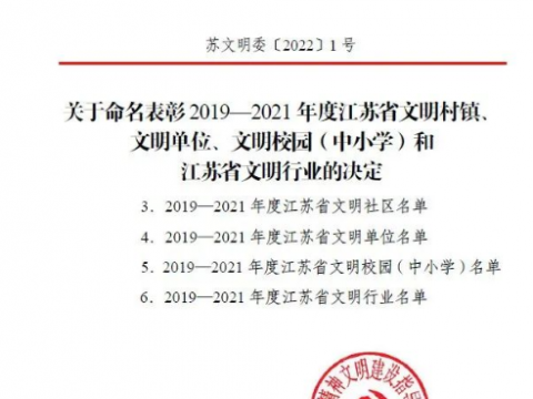 喜报！sunbet申愽官网连续6年蝉联“江苏省文明单位”荣誉称号