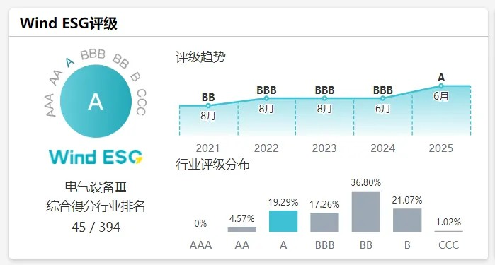 20250627140229_71257.png 0t1bbree.png